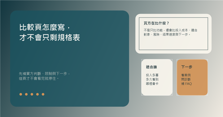 桌面上攤開比較頁規劃稿、買方判斷卡片與服務方案分類標記，旁邊有筆電顯示簡潔的比較頁版型。